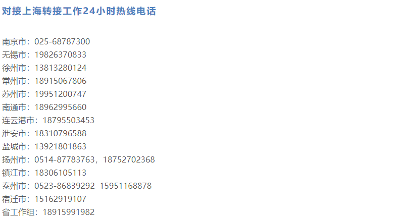 
江苏省及各设区市对接上海转接事情24小时热线电话（中、英、日、韩语）‘爱游戏中国官方网站’(图1)