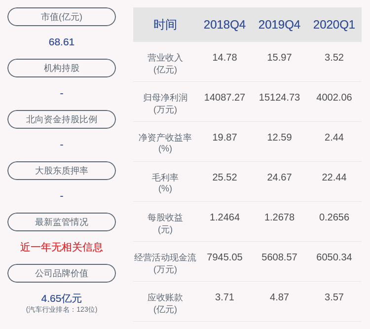daoda|交易异动！祥鑫科技：不存在应披露而未披露的重大事项 近3个交易日上涨27.54%