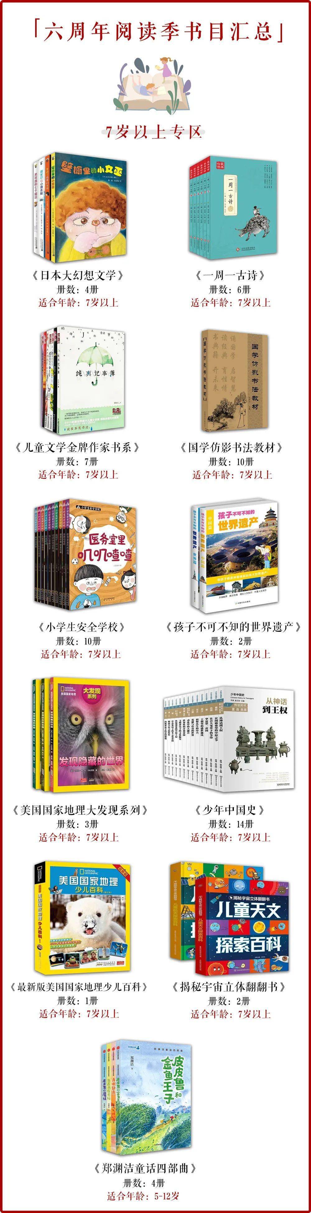 孩子|扔掉电视!一张图说清,7岁以上孩子该读什么书(7岁+)