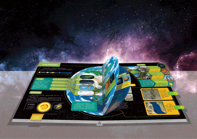 孩子|扔掉电视！一张图说清，7岁以上孩子该读什么书（7岁+）