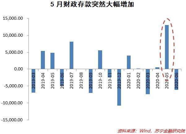 40年中国经济总量越居第几_越努力越幸运图片