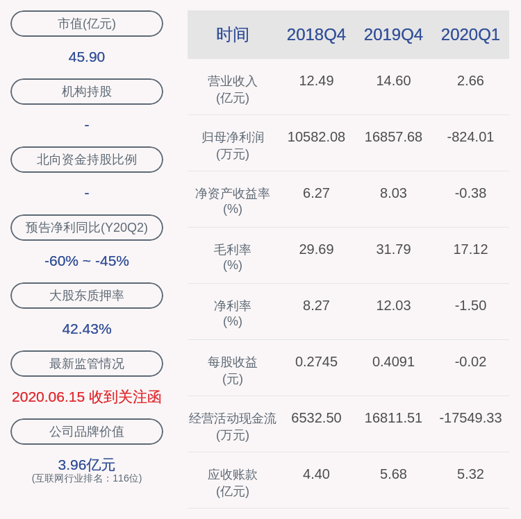 股份|减持！皖通科技：减持计划数量过半 王中胜减持约257万股