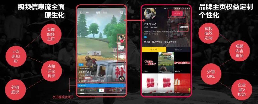 视频|短视频混战，一切都似曾相识