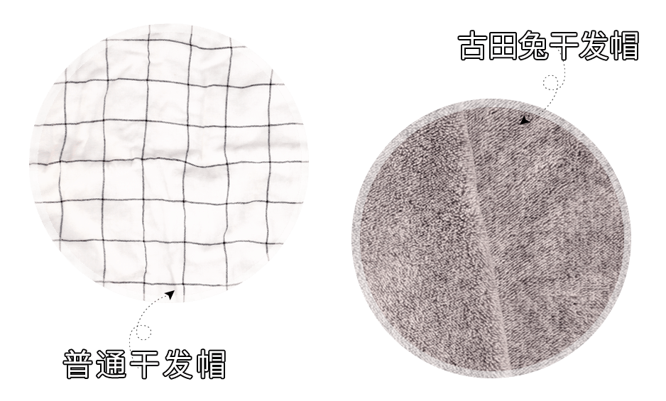 头发|时髦的发型，离不开它 | 好物