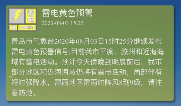 预警|今早青岛发布暴雨红色预警，防汛Ⅲ级响应！雷雨天这些事千万注意！