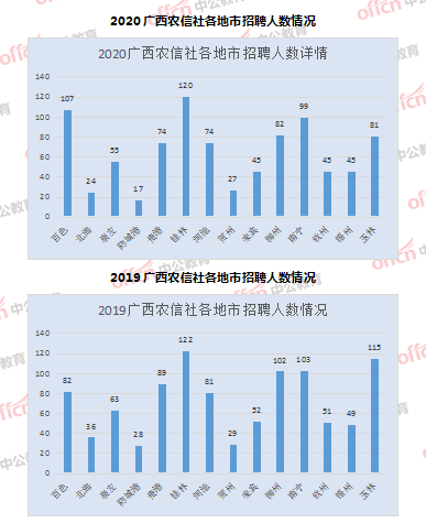 农村自建房没有计入gdp吗_轻钢容易生锈 寿命短 绿申建科告诉你真相(3)