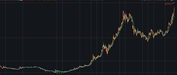 货币超发会增加GDP_ag超玩会图片(3)