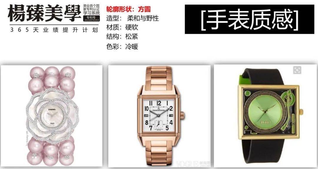 手表|夏季最重要的配饰:手表