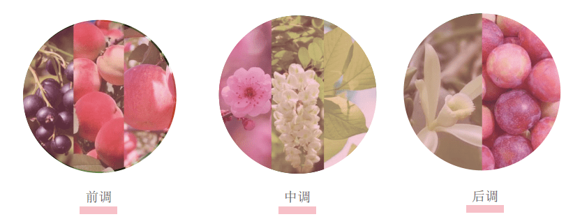 不知道|用1颗糖洗澡是什么体验？不洗都不知道身上这么脏，竟然还能扣出油脂粒！