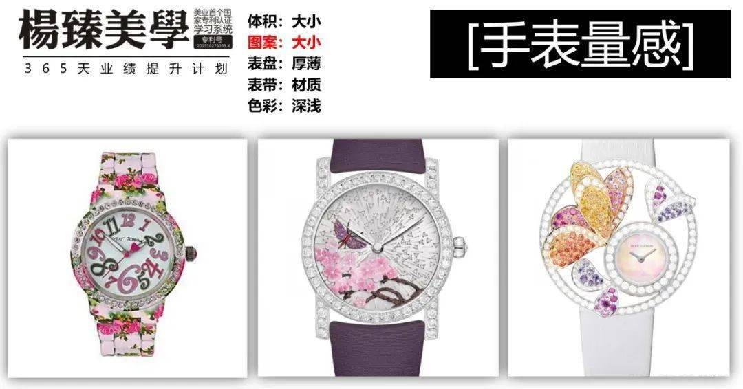 手表|夏季最重要的配饰:手表