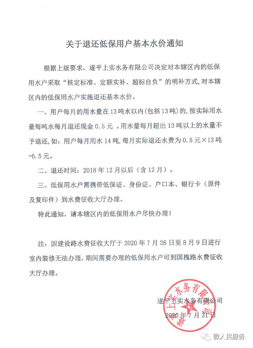 水费与人口