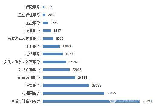 疫情|上半年消协共受理投诉56万余件 投诉解决率78%