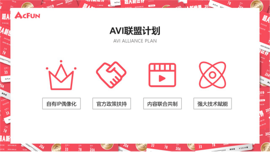 虚拟|PUGC生态崛起，A站发布签约UP主直播分成“二八计划”与虚拟偶像“AVI联盟计划”