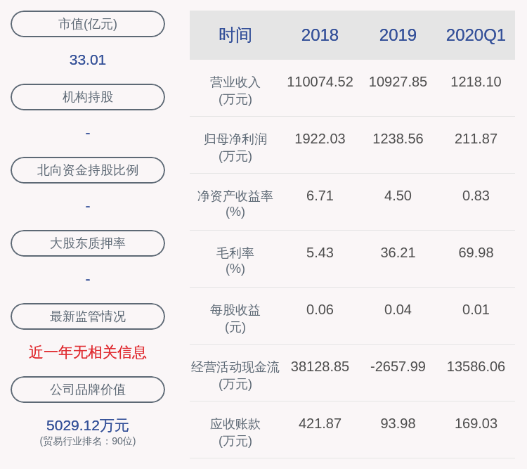 ST岩石：朱家安因个人原因辞去公司董事职务