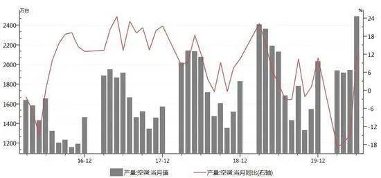 gdp临界(2)