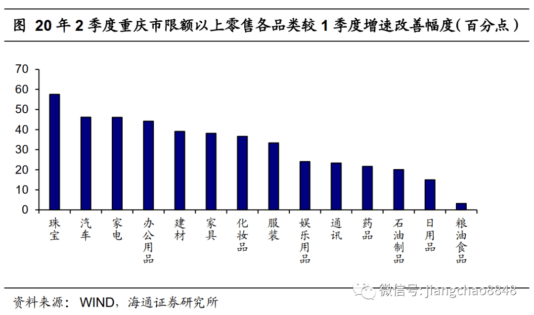 经济已达到总量均衡的表示为_营养均衡图片(2)