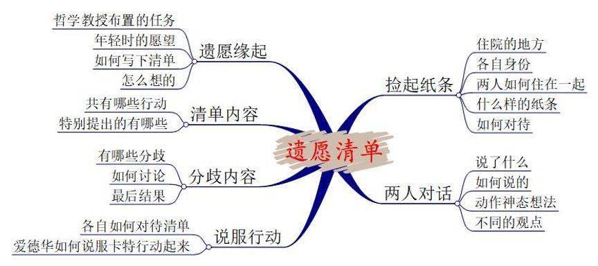 蓝田县2020gdp_蓝田县地图(3)
