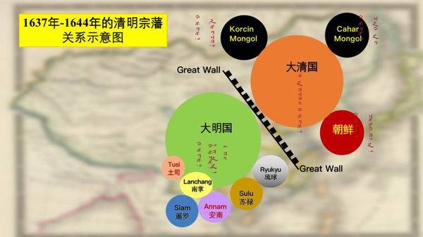 关系|讲座｜王元崇：清韩关系与近世东亚