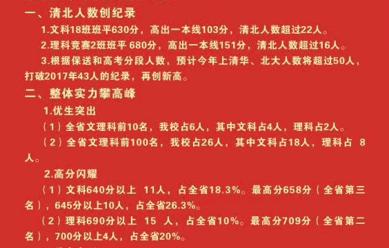 四川最多人口排名2020年_四川人口中的万年青(3)