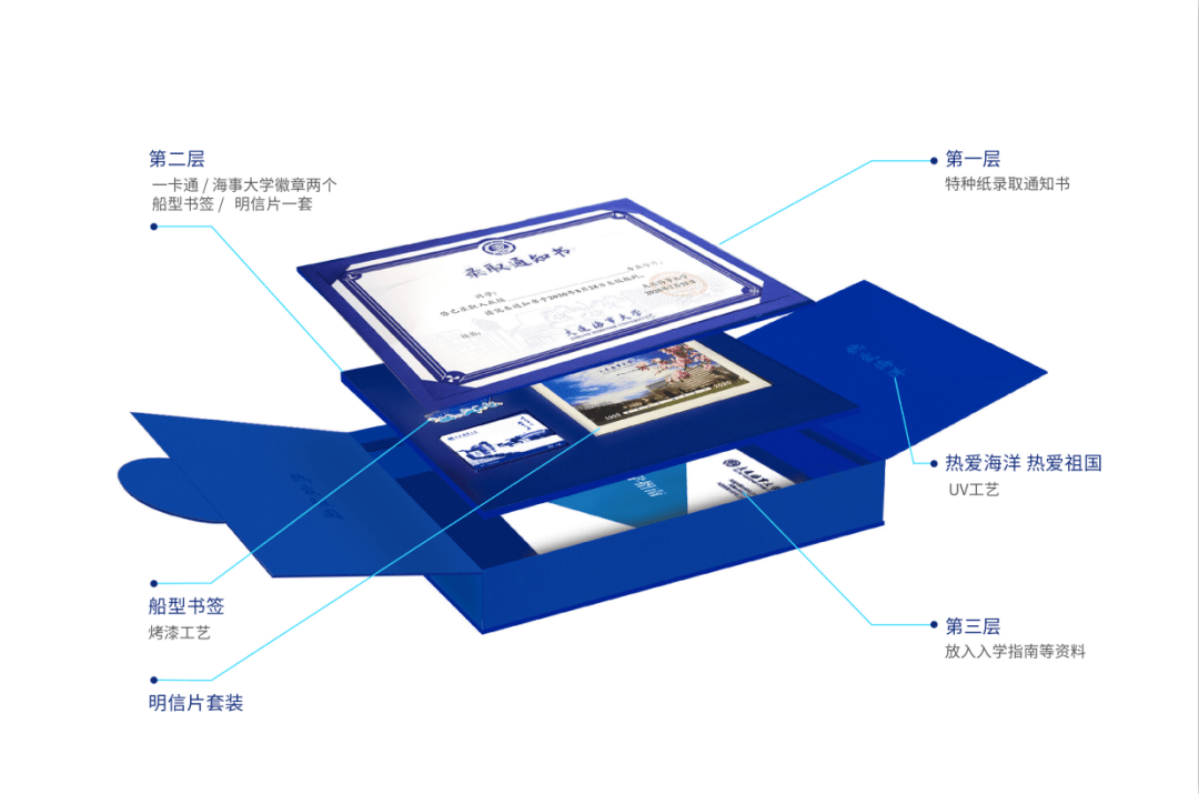 提前曝光|2020各大学录取通知书提前曝光! 你最pick哪一所？