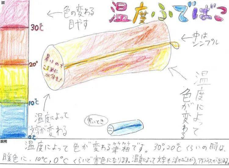 ձ˵Զ¿Ŵһ붼ڴľ˰ɡ