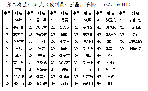 武汉围棋人口_武汉地铁出人口图片