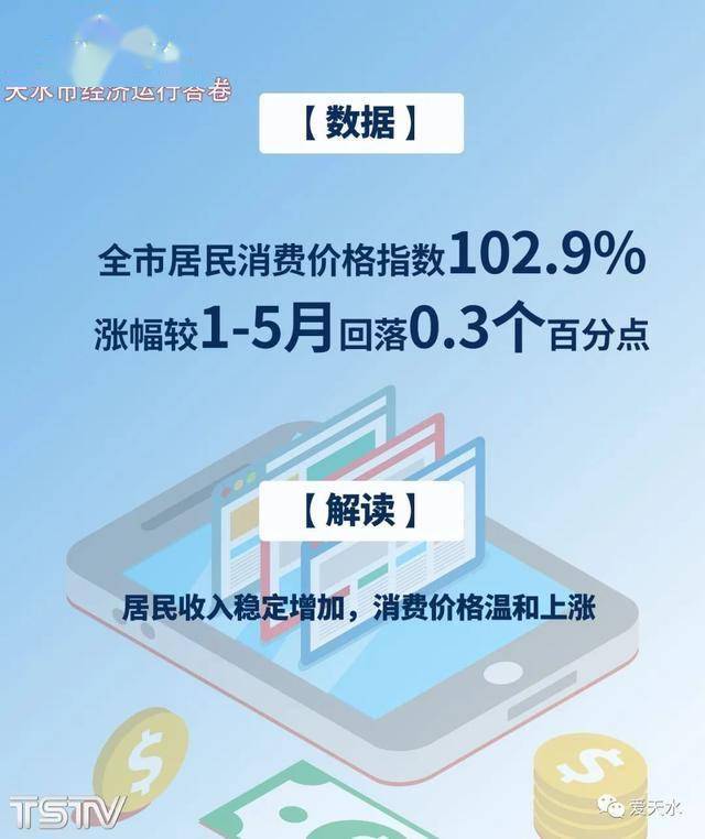 2020年甘肃天水GDp_03年甘肃天水泥石流