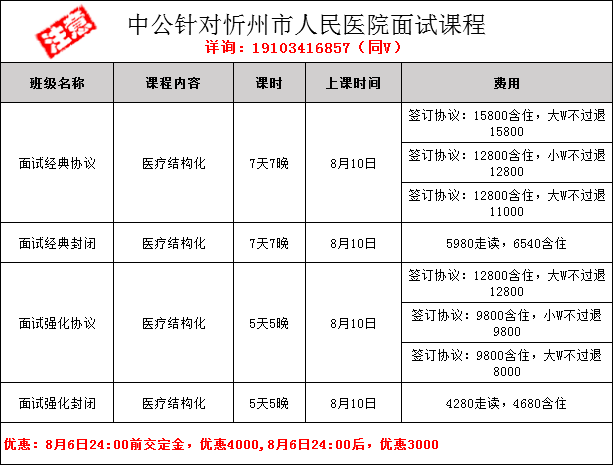 忻州市有多少人口2020_忻州市兰村乡烟村人口