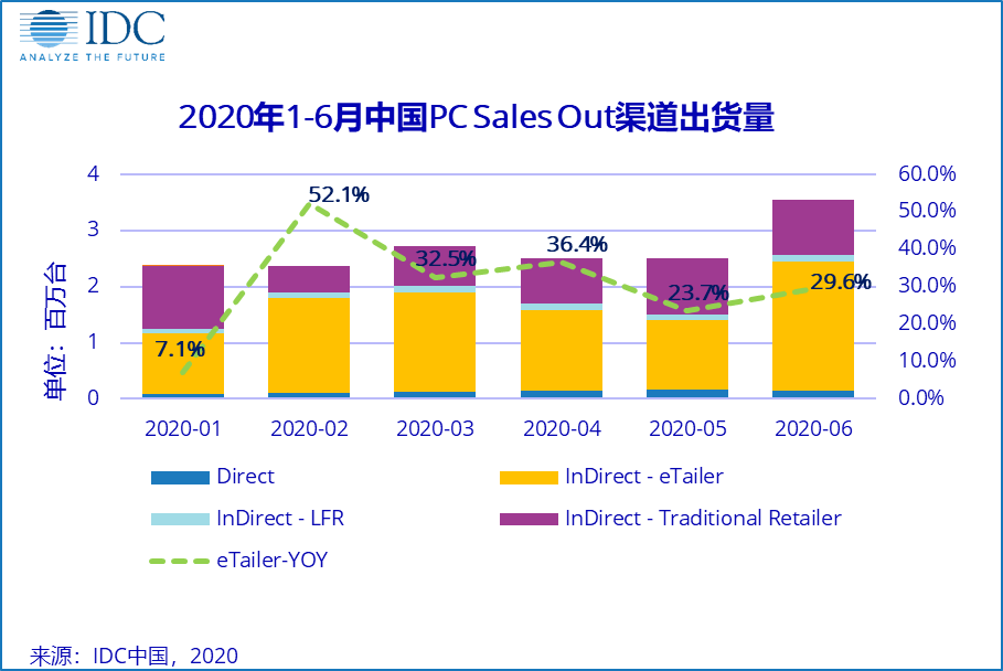 2020广东深圳一季度g_广东深圳图片夜景图片(3)