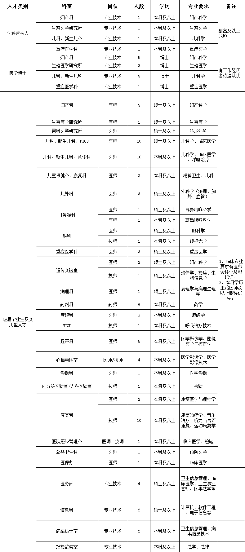 2020洛阳市出去人口_洛阳市地图