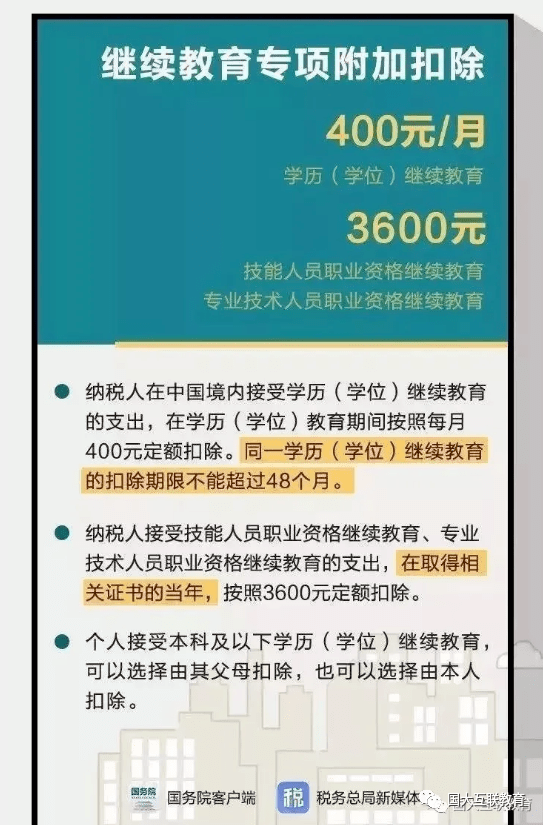 成人本科|提升学历上班族注意：2020年成人本科成考报名即将截止 户籍不限！