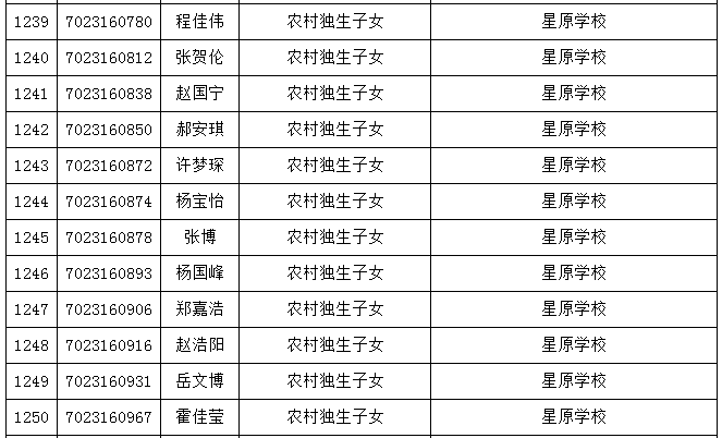 襄汾县gdp2020年_襄汾县2020年国民经济和社会发展统计公报