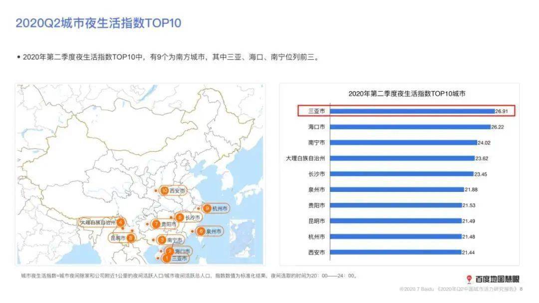 2020年西北省会城市人口排名_中国省会城市地图(2)