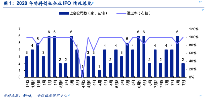 苏中建工集团2020gdp_上虞3家上榜 2020浙江企业百强榜出炉(3)