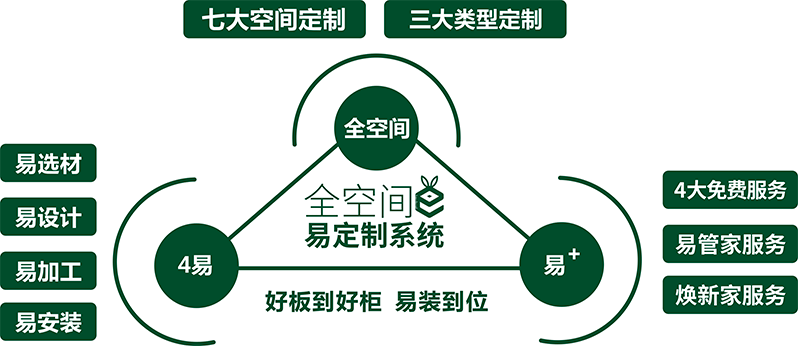 e5a5c178a6744426b32d703121c893b5.png