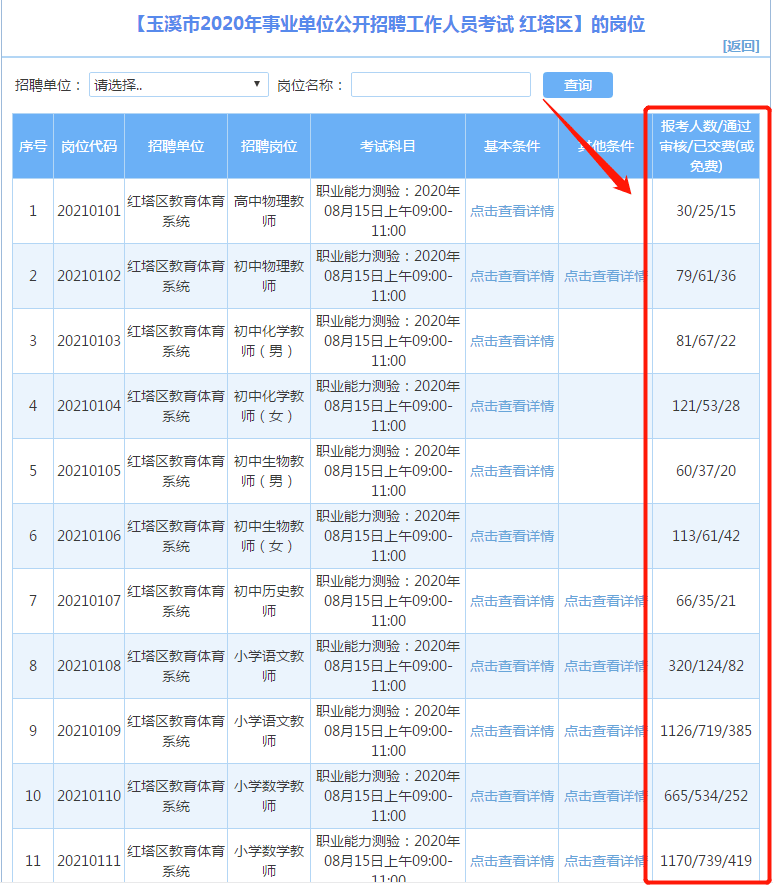 玉溪事业单位招聘_有编制 玉溪市事业单位公开招聘,不限户口,无笔试直接面试(4)