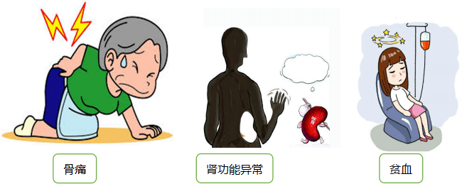 科普|一医青年专家说科普?丨血液内科马泳泳：老年人骨头痛，小心这种病找上门！