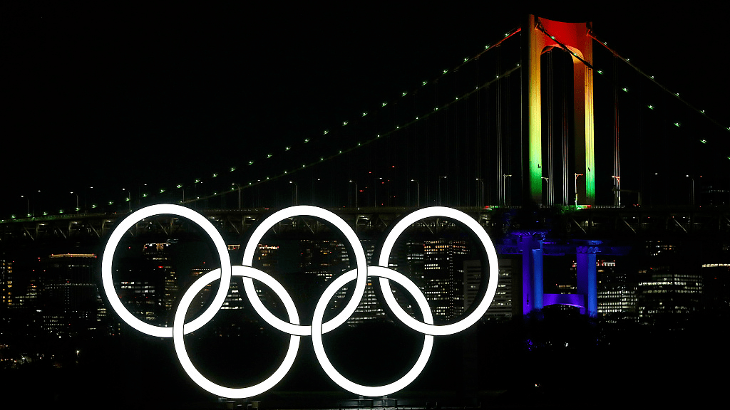2020年东京GDP_2020年东京奥运会(2)