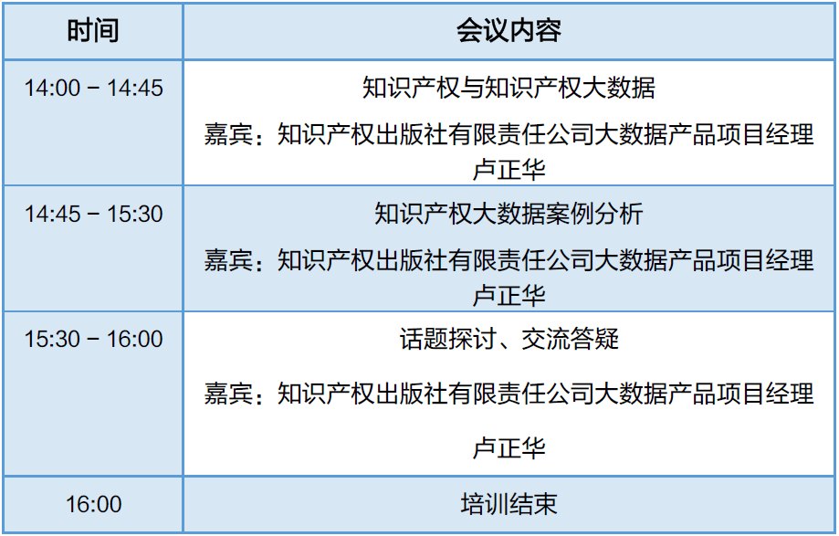 知识产权案例一览表 61cfe32b05a14e10afcb6f060962fb4b.png