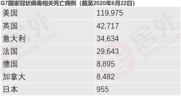 GDP1万亿美元相当于什么水平_100美元图片(2)