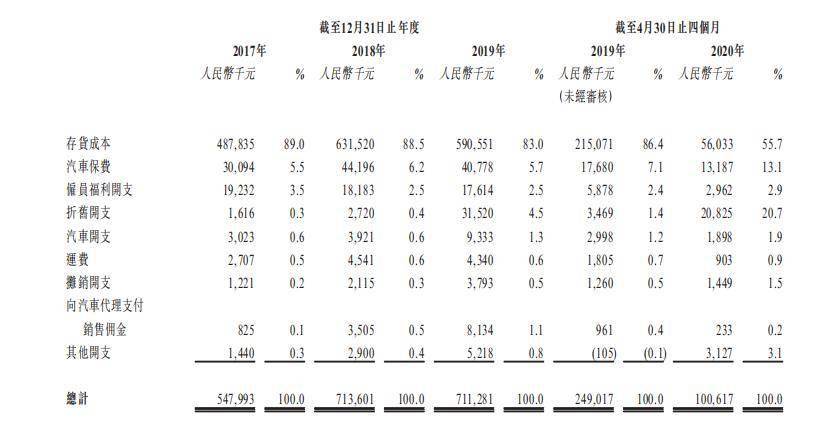 喜相逢竹笛简谱_喜相逢简谱