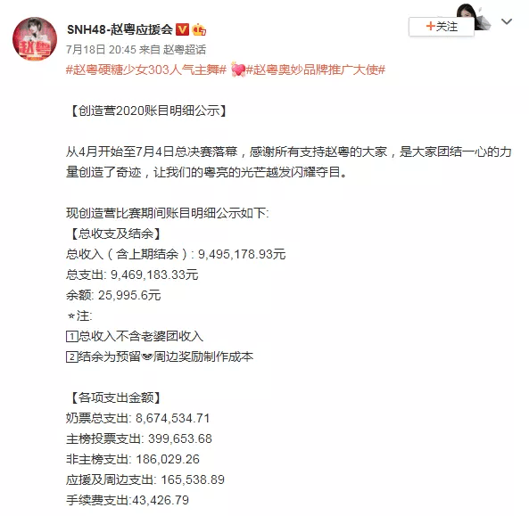 韭菜|为追星无底线氪金，百万集资无人监管，粉丝韭菜到底还能割多久？