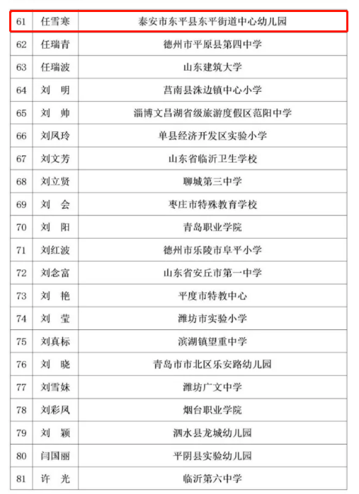 新泰市人口2020_新泰市地图