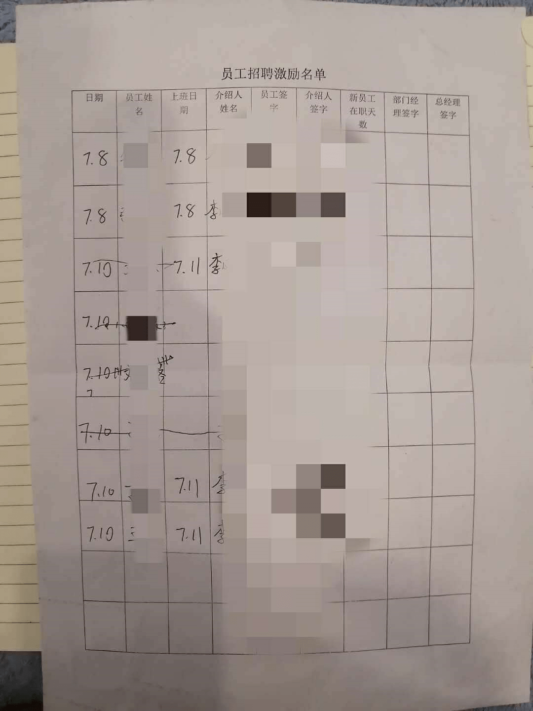 （统计的欠发薪资明细，总计15289.28元） ）（部分员工到岗时间） 随后记者联系到了星豪健身的负