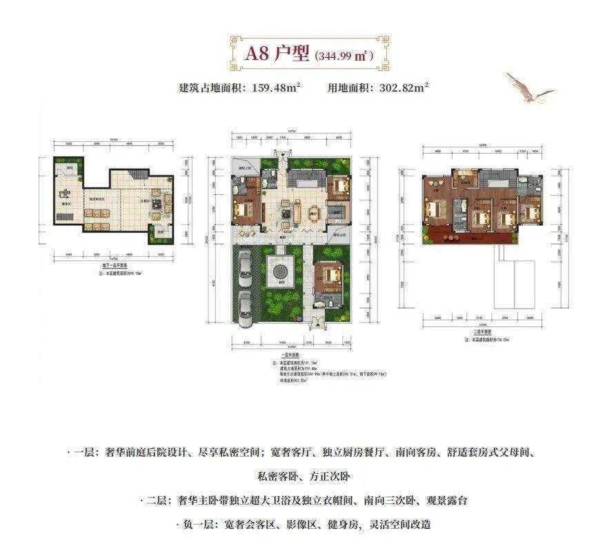 臻美户型·  咨询地址:云南曲靖陆良县西城新区滇中健康城营销