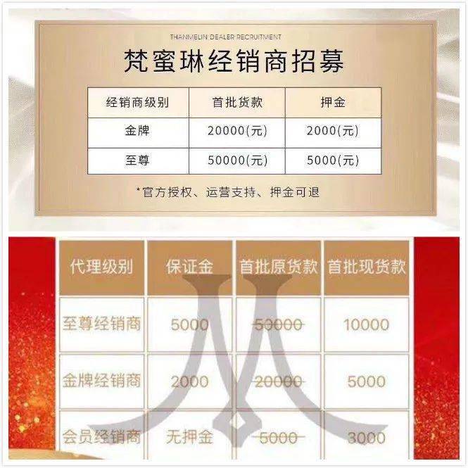 姐姐|网传1公斤200块的面霜，你敢用吗？