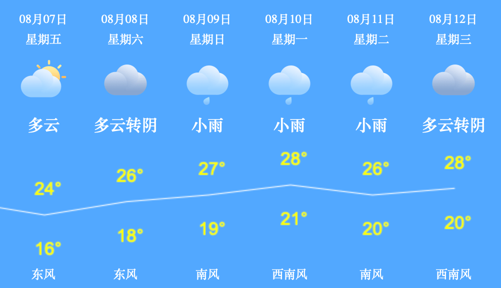 施工|一小区施工现场地面塌陷导致吊车侧翻