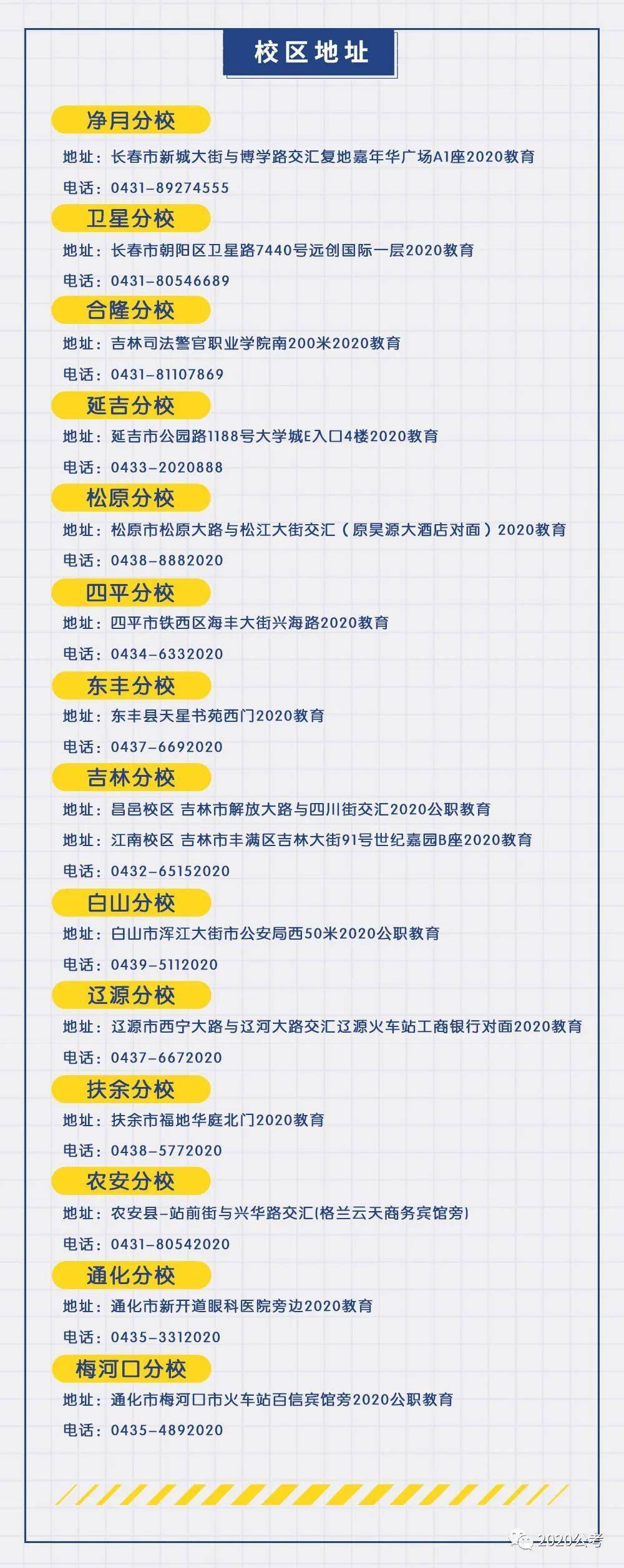 2020白城事业单位排名_2020白城市市直事业单位招聘公告即将发布!