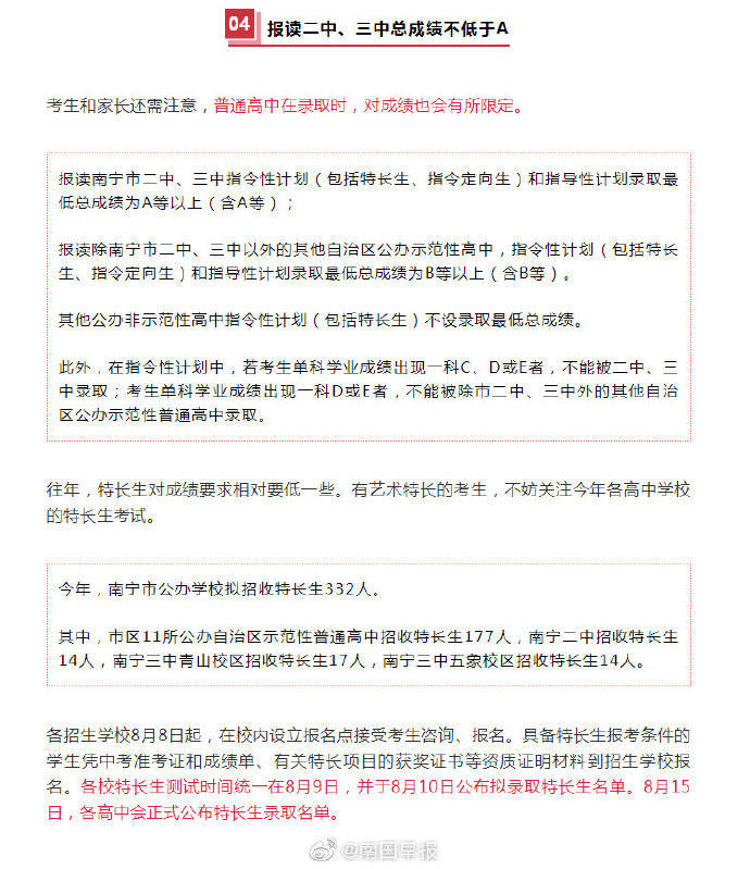 成绩|南宁中考成绩发布！109人获得全A+，2498人获得总成绩A+