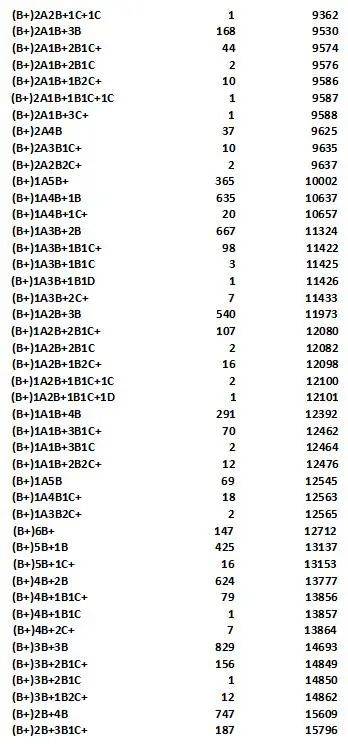 中考|2020南宁中考成绩放榜！排3865名前读二、三中几率大
